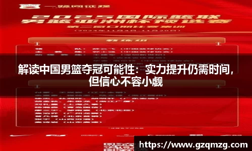 解读中国男篮夺冠可能性：实力提升仍需时间，但信心不容小觑